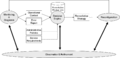 Thumbnail for version as of 07:59, 3 April 2008