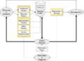 Thumbnail for version as of 08:25, 4 April 2008