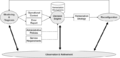 Thumbnail for version as of 08:24, 4 April 2008