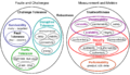 Thumbnail for version as of 21:24, 3 April 2008